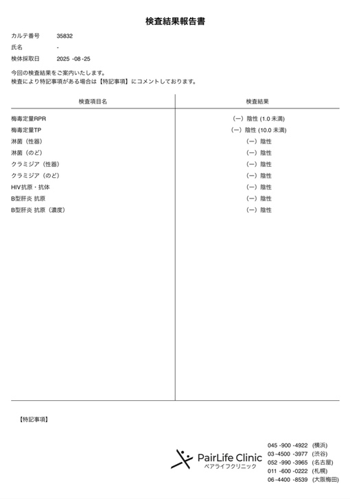 柊 アスマ 今月もオールクリアです✨