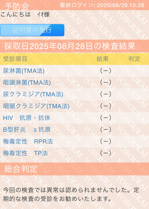 IO(ｲｵ) 9月度性病検査