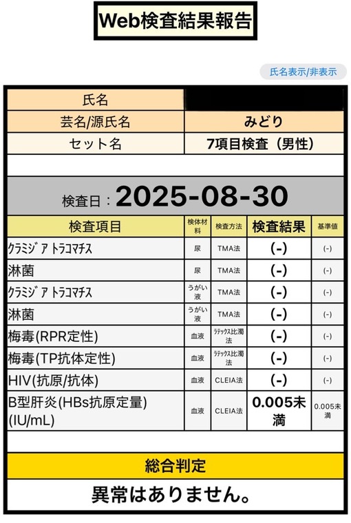 MIDORI(ﾐﾄﾞﾘ) 性病検査結果【8月】