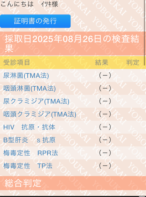 ITSUKI(ｲﾂｷ) 検査結果ご報告