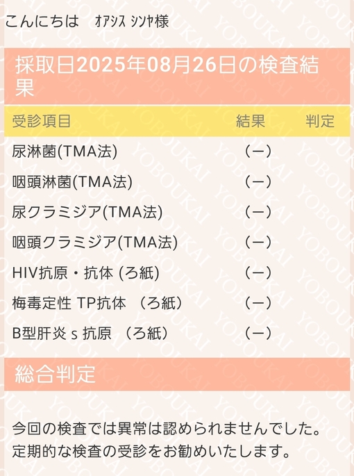 SHINYA(ｼﾝﾔ) ●性病検査結果報告