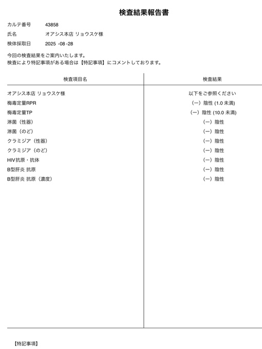 RYOUSUKE(ﾘｮｳｽｹ) 9月度性病検査結果