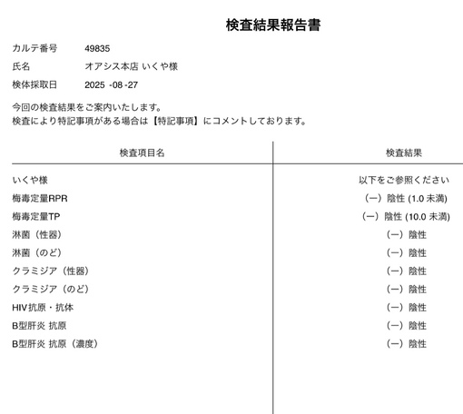 IKUYA(ｲｸﾔ) 安心して会いにきてください☺️
