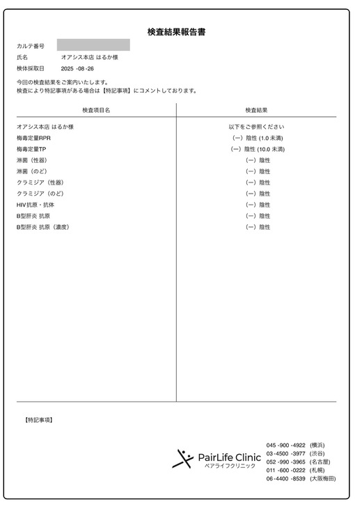 HARUKA(ﾊﾙｶ) 9月性病検査