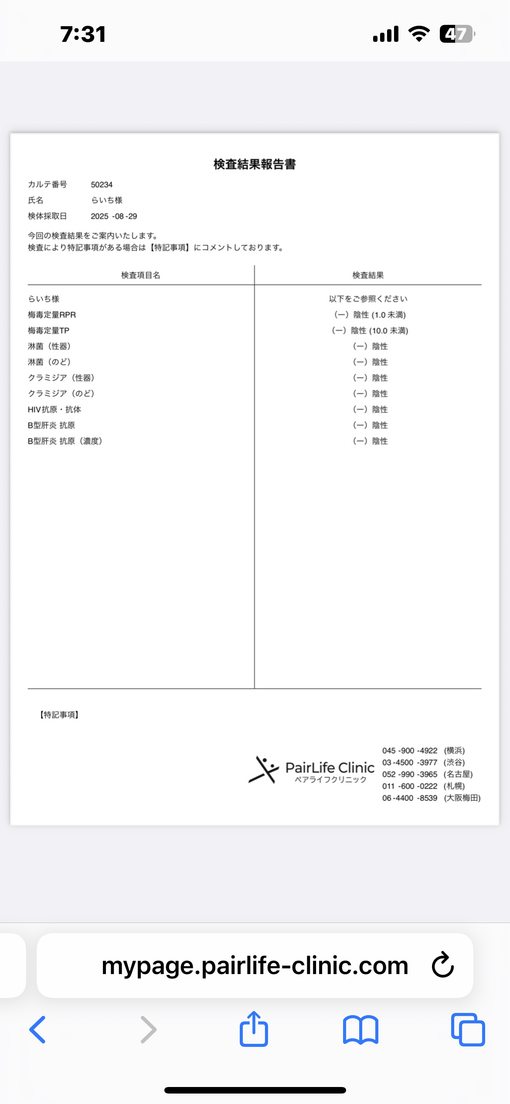 RAICHI(ﾗｲﾁ) 性病検査結果