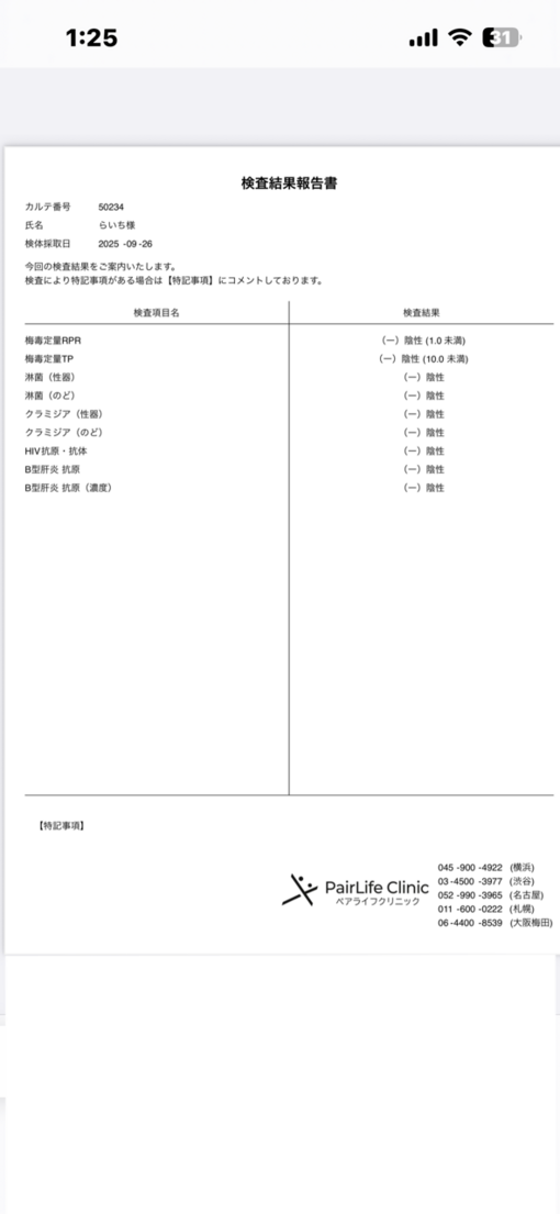 RAICHI(ﾗｲﾁ) 性病検査結果