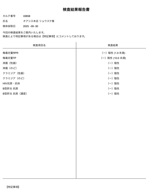 RYOUSUKE(ﾘｮｳｽｹ) 10月度性病検査結果