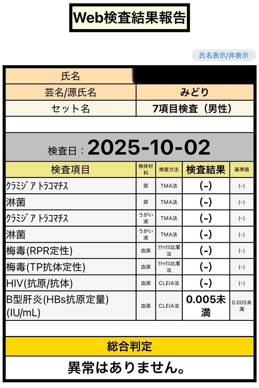 MIDORI(ﾐﾄﾞﾘ) 性病検査結果【9月】