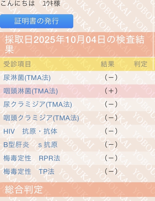 YUKI(ﾕｳｷ) 【ご報告】10月度性病検査結果報告