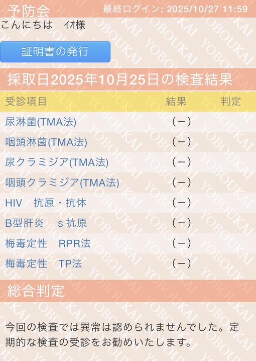 IO(ｲｵ) 11月度性病検査結果