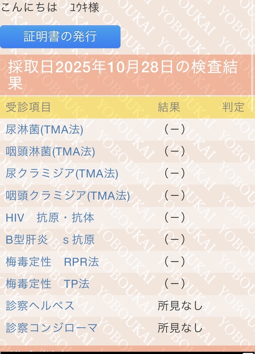 YUKI(ﾕｳｷ) 【ご報告】11月度性病検査結果報告