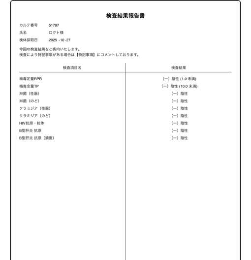ROKUTO(ﾛｸﾄ) 性病検査結果
