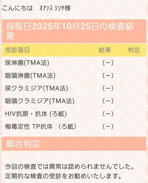 SHINYA(ｼﾝﾔ) 【性病検査結果報告】です。💉