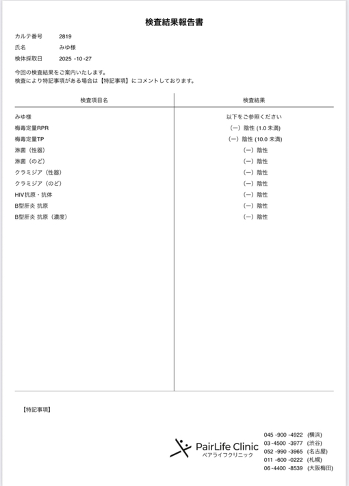 MIYU(ﾐﾕｳ) 💎性病検査報告💎