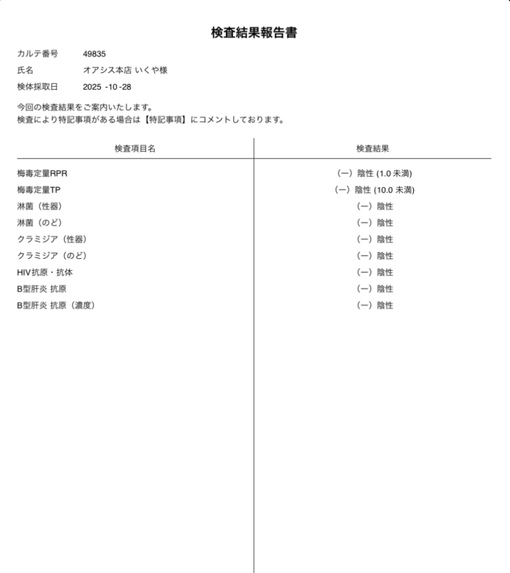 IKUYA(ｲｸﾔ) 健康第一！