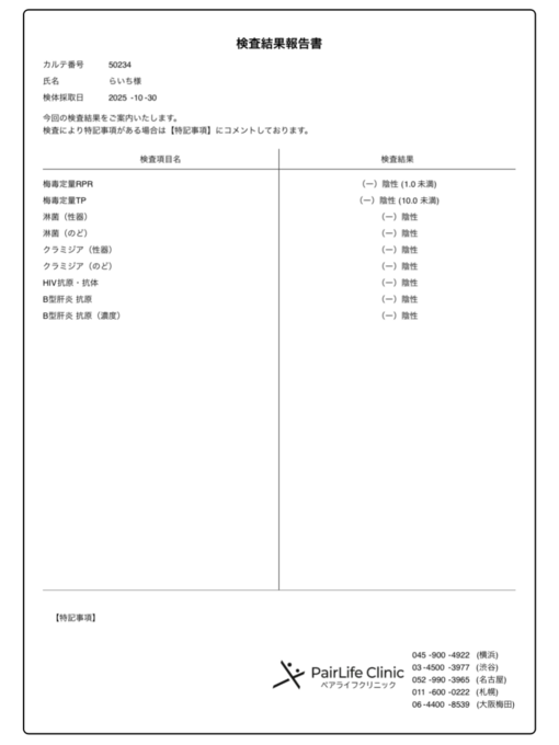 RAICHI(ﾗｲﾁ) 性病検査結果