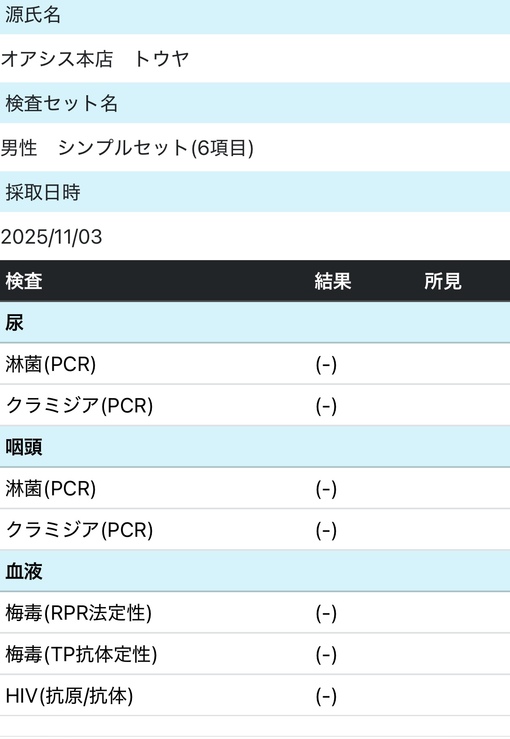 TOYA(ﾄｳﾔ) 😈