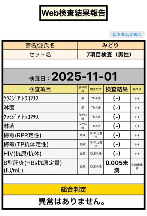 MIDORI(ﾐﾄﾞﾘ) 性病検査結果【10月】