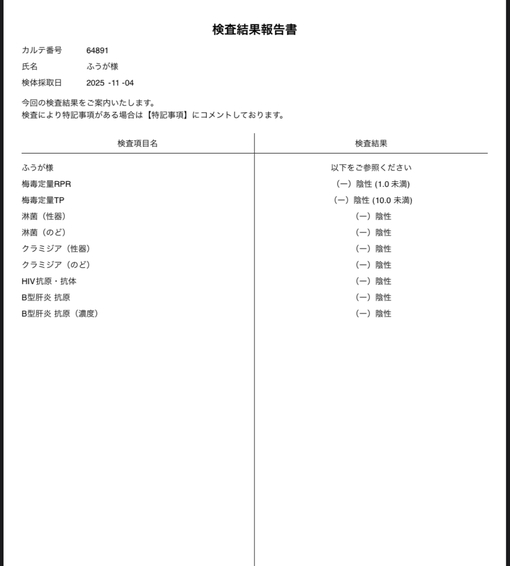 FUUGA(ﾌｳｶﾞ) 今月もよろしくお願いします