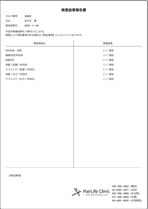 柊 アスマ 今月もオールクリアです✨