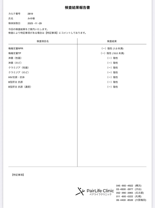 MIYU(ﾐﾕｳ) 12月もよろしくお願いします✨