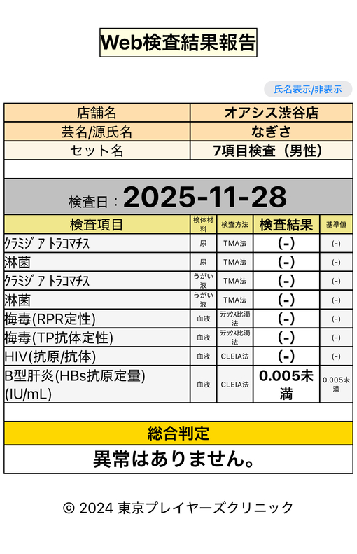 NAGISA(ﾅｷﾞｻ) 検査結果