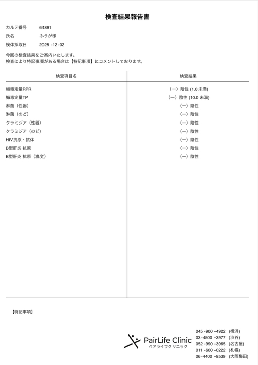 FUUGA(ﾌｳｶﾞ) 12月もよろしくお願いします