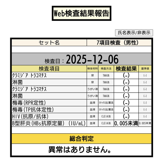 HOKUTO(ﾎｸﾄ) 今月も…🙆‍♂️