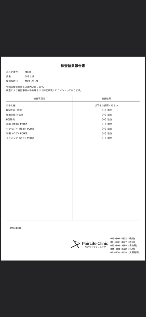 HIROTO(ﾋﾛﾄ) 性病検査