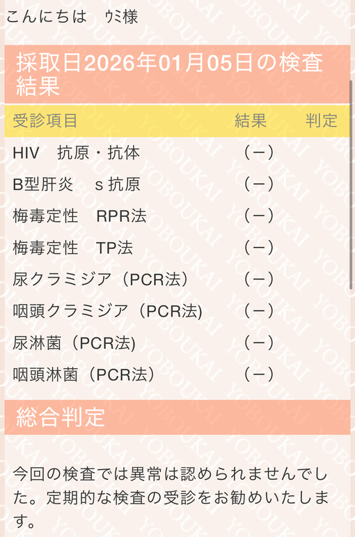UMI(ｳﾐ) 検査結果