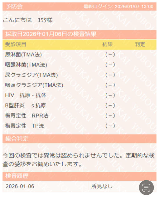 YUTA(ﾕｳﾀ) 2026年1月性病検査結果