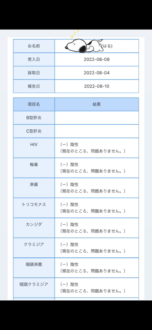 HARU 8月性病検査結果🙌🏻