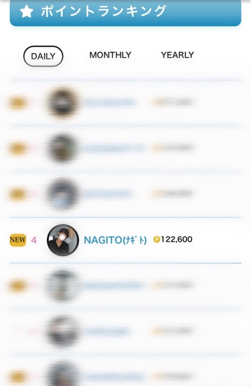 NAGITO(ﾅｷﾞﾄ) ㊗️デイリー4位！！！