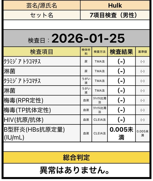 HULK(ﾊﾙｸ) 検査結果🧞‍♂️