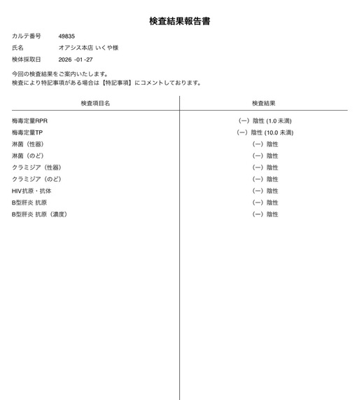 IKUYA(ｲｸﾔ) 健康良好✨