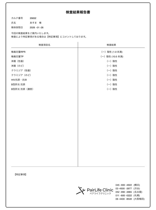 柊 アスマ 性病検査、オールクリア✨