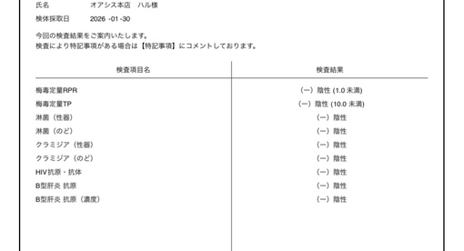 HARU 性病検査結果💡