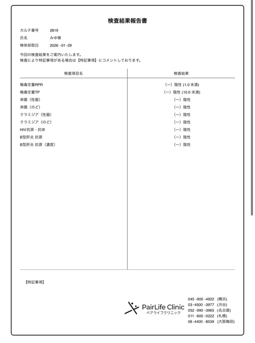 MIYU(ﾐﾕｳ) 性病検査✨