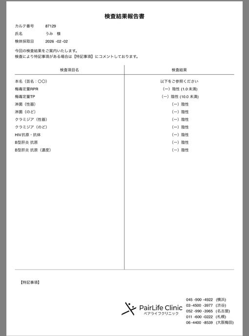 UMI(ｳﾐ) 【2月度検査結果】