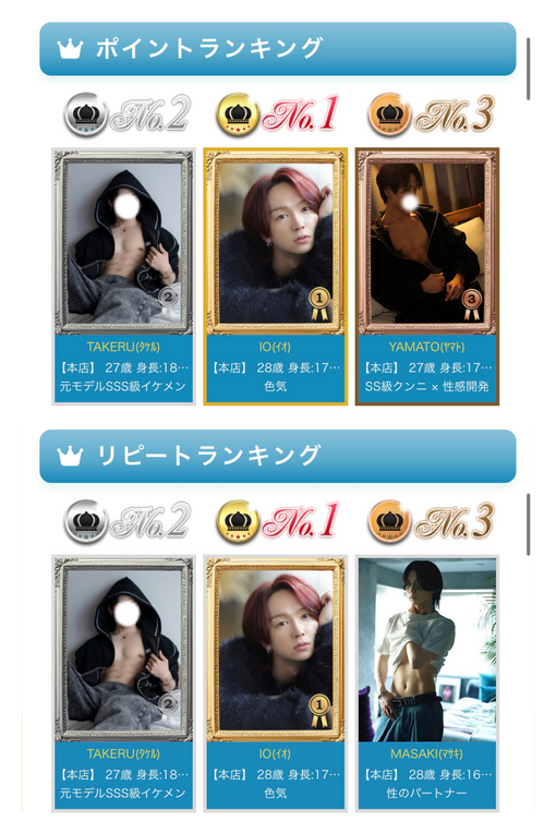 IO(ｲｵ) 1月度2冠👑