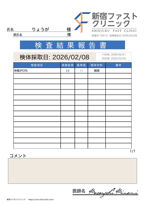 RYOGA(ﾘｮｳｶﾞ) ご報告