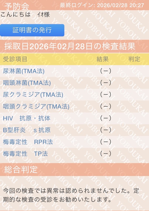 IO(ｲｵ) 3月度性病検査結果