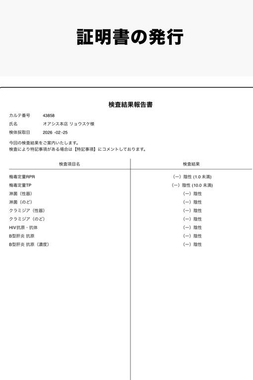 RYOUSUKE(ﾘｮｳｽｹ) 【2月の性病検査結果】