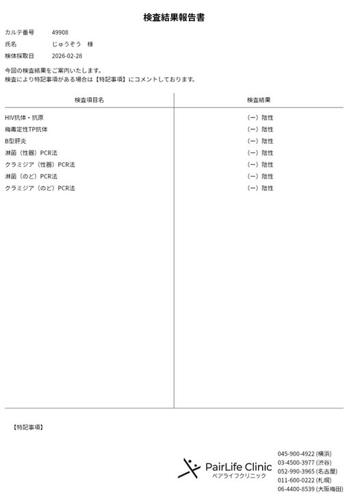 JYUZO(ｼﾞｭｳｿﾞｳ) 3月度定期検査