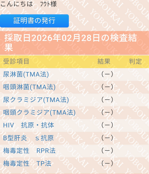 HUTO(ﾌｳﾄ) 【ご報告】 3月度性病検査結果