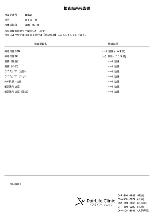 柊 アスマ 今月も性病検査オールクリアです✨