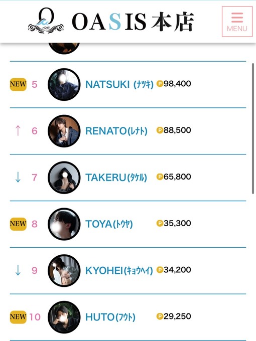 HUTO(ﾌｳﾄ) 素直に嬉しかった出来事...