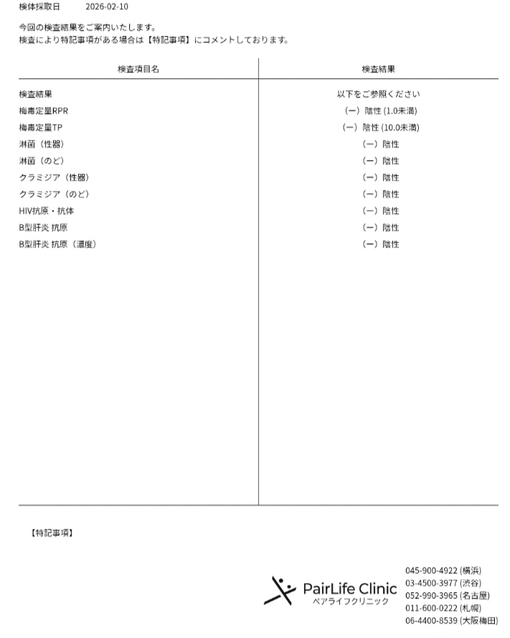 MAO 3月検査結果