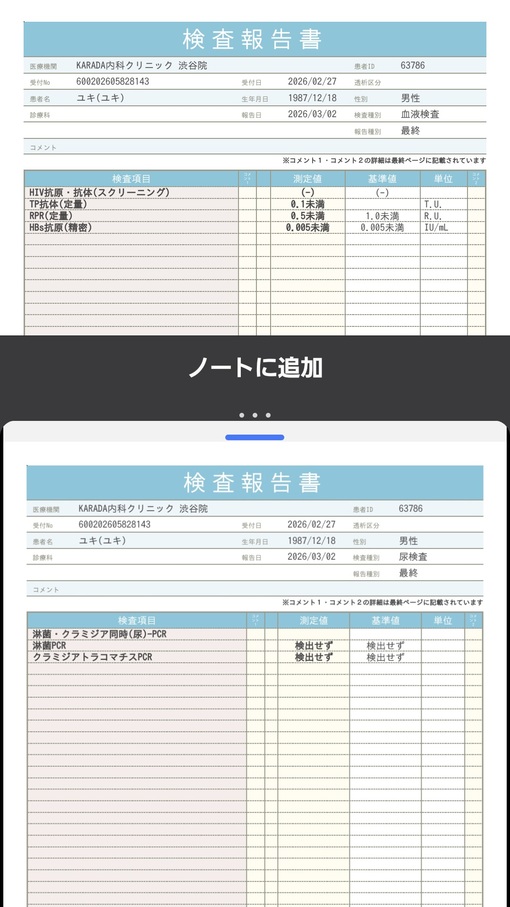 YUKI(ﾕｷ) ３月検査結果