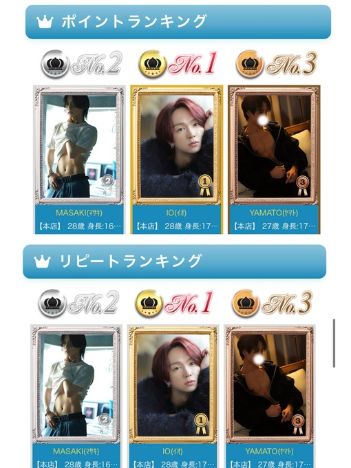 IO(ｲｵ) 2月度2冠🥇